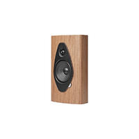 SONETTO WALL G2